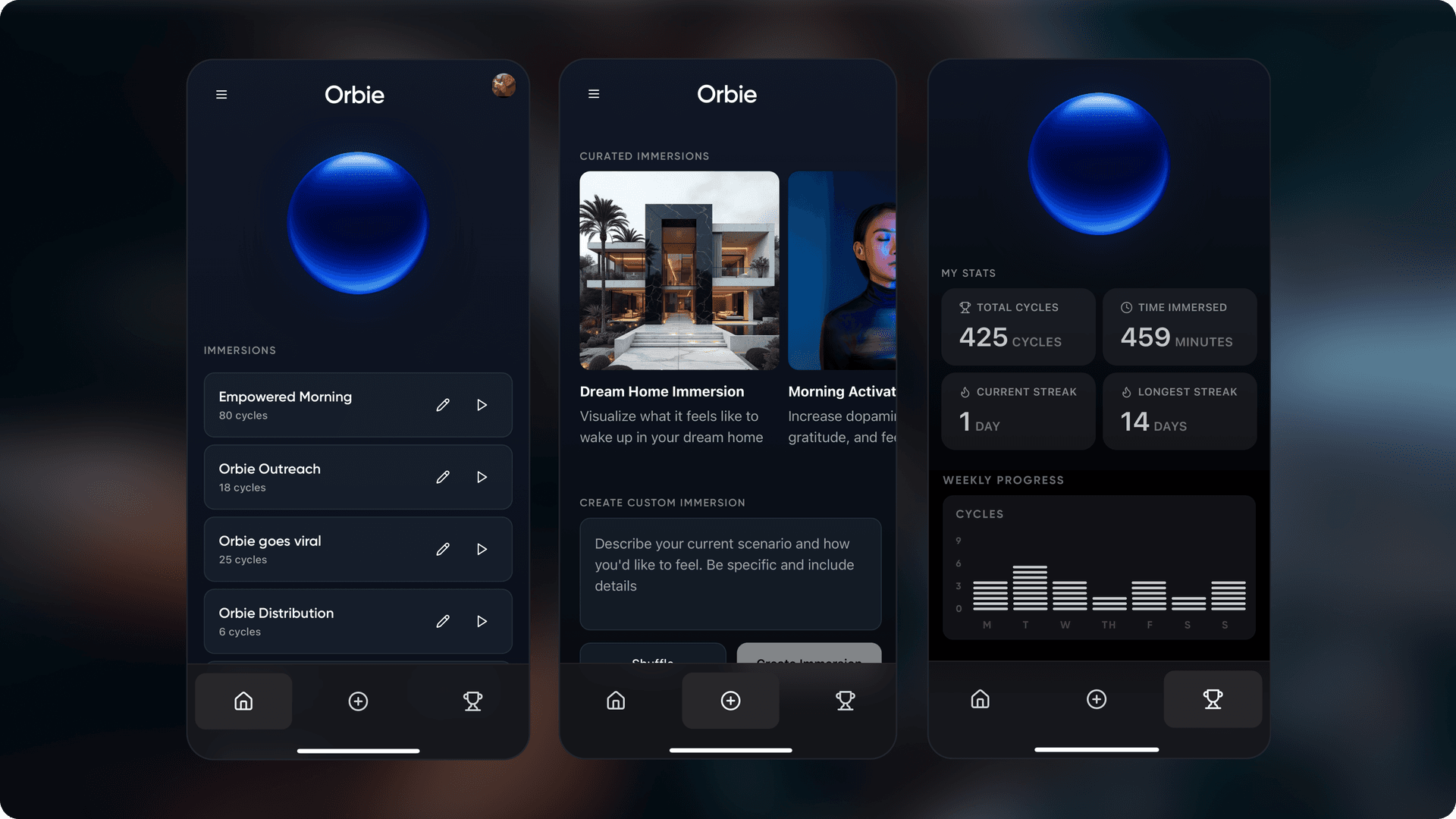 Core mobile screens