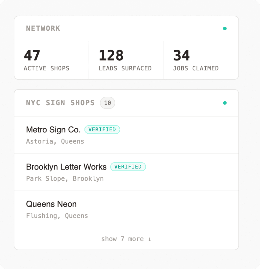 Network stats